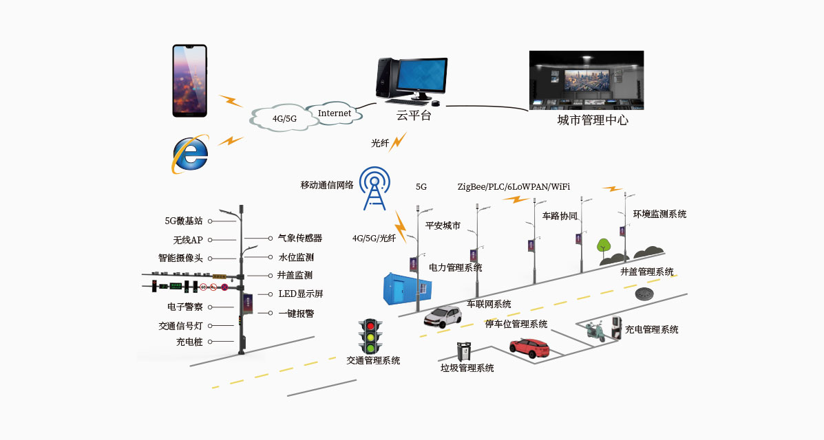Stake(�й���)�ٷ���վ