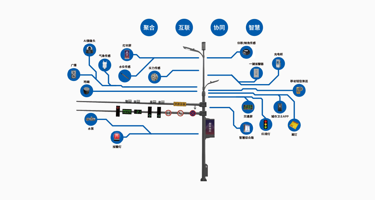 Stake(�й���)�ٷ���վ