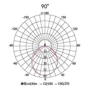 Stake(�й���)�ٷ���վ
