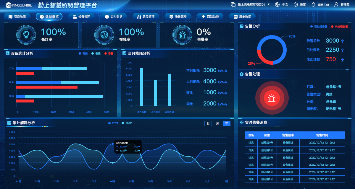 Stake(�й���)�ٷ���վ