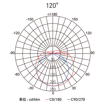 Stake(ÖйúÇø)¹Ù·½ÍøÕ¾
