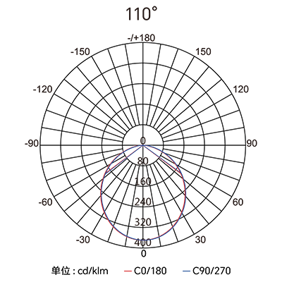 Stake(�й���)�ٷ���վ