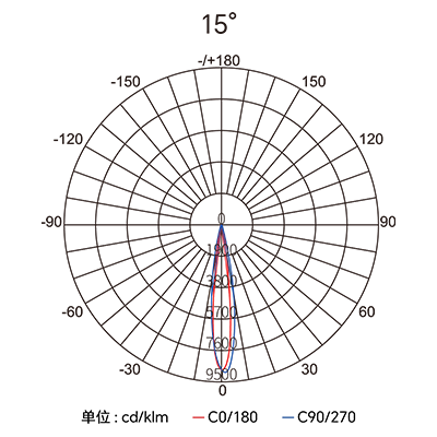 Stake(�й���)�ٷ���վ