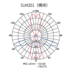 Stake(�й���)�ٷ���վ