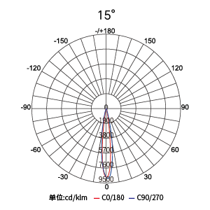 Stake(�й���)�ٷ���վ