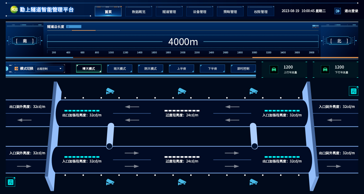Stake(�й���)�ٷ���վ
